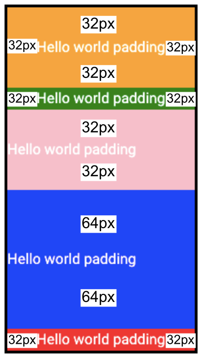 padding_ss